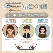 將圖片載入圖庫檢視器 YK3603